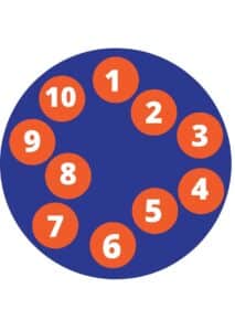 One to Ten axe throwing games