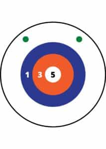 IATF-style target axe throwing games