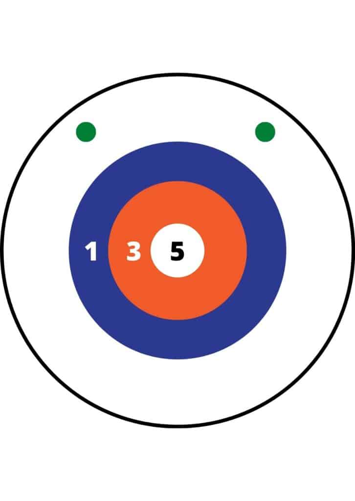 IATF-style target axe throwing games